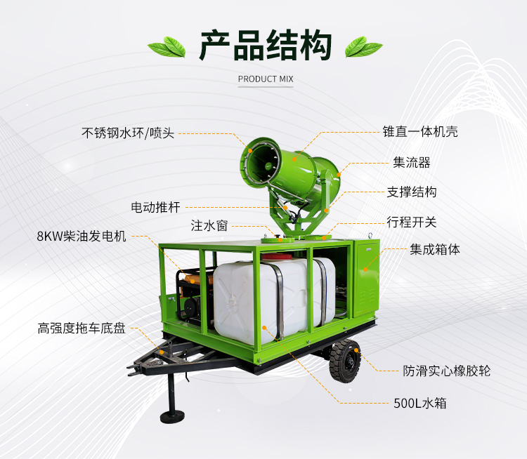 風(fēng)送式遠(yuǎn)程霧炮機.jpg