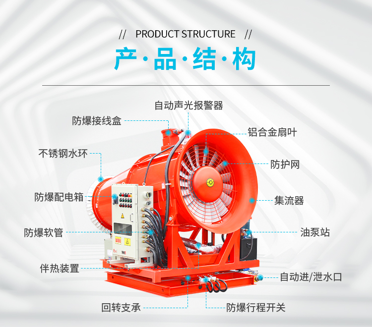 為什么智能遠(yuǎn)程霧炮機(jī)設(shè)備都要有自動(dòng)斷電保護(hù)？