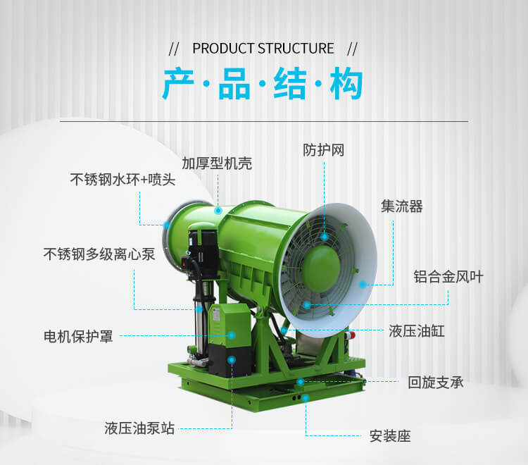當(dāng)霧炮機(jī)噴嘴堵塞時(shí)如何處理？